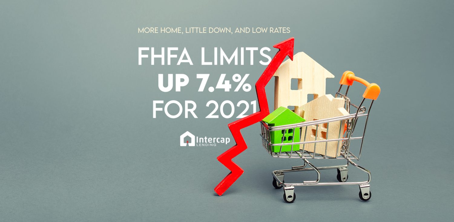 FHFA Limits